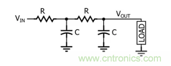 你的濾波器參數(shù)還在盲調(diào)？耐心看完這篇！
