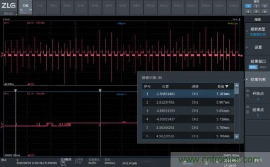 如何捕獲并記錄偶發(fā)性異常信號來提升產(chǎn)品品質(zhì)？