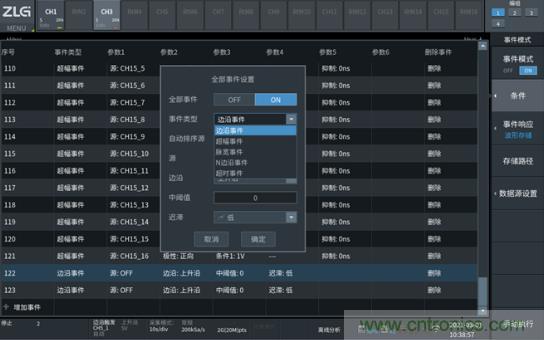如何捕獲并記錄偶發(fā)性異常信號來提升產(chǎn)品品質(zhì)？