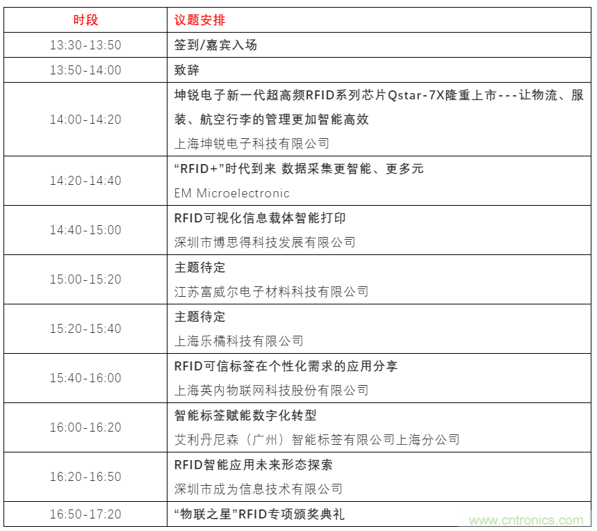 如何讓10萬物聯(lián)網(wǎng)人先富起來！