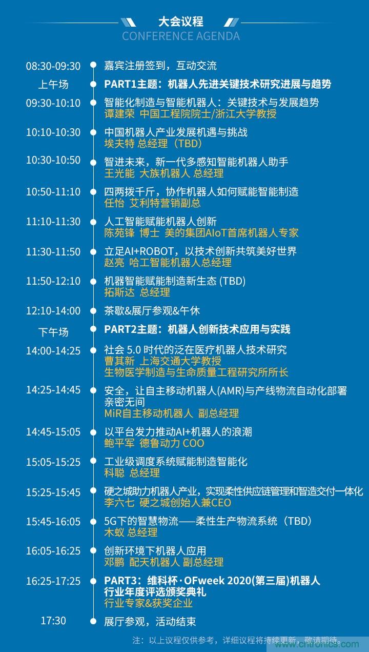 新松、拓斯達、埃夫特、美的集團&hellip;&hellip;大批名企即將聚首第十屆機器人產(chǎn)業(yè)大會