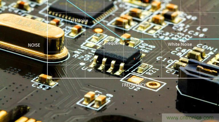 集成ADC與獨立ADC：如何評估使用哪種模擬技術(shù)可以滿足你的應(yīng)用需求？