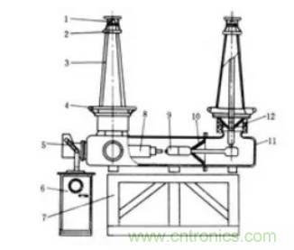 高壓斷路器的操作結(jié)構(gòu)有哪幾種？和隔離開關(guān)有什么區(qū)別？