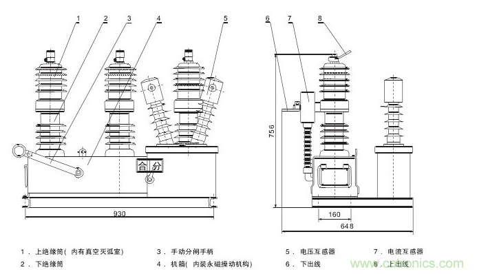 高壓斷路器的操作結(jié)構(gòu)有哪幾種？和隔離開關(guān)有什么區(qū)別？