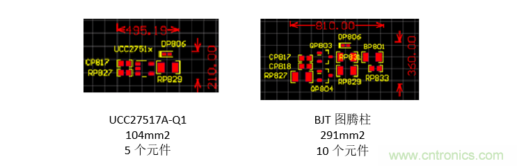 為什么要在汽車(chē)PTC模塊中用低側(cè)驅(qū)動(dòng)器IC替換分立式柵極驅(qū)動(dòng)器？