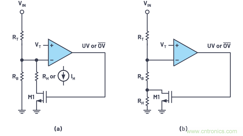 提高遲滯，實(shí)現(xiàn)平穩(wěn)的欠壓和過壓閉鎖