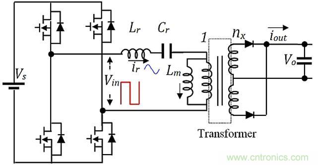 如何提高LLC轉(zhuǎn)換器的功率密度？