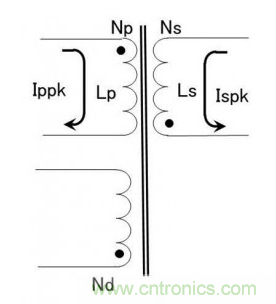 絕緣型反激式轉換器電路設計:變壓器設計(數(shù)值計算) 絕緣型反激式轉換器電路設計:變壓器設計(數(shù)值計算)