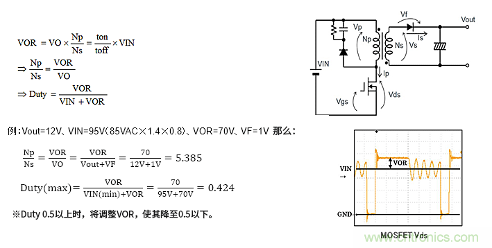 絕緣型反激式轉換器電路設計:變壓器設計(數(shù)值計算) 絕緣型反激式轉換器電路設計:變壓器設計(數(shù)值計算)