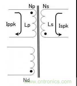 絕緣型反激式轉換器電路設計:變壓器設計(數(shù)值計算) 絕緣型反激式轉換器電路設計:變壓器設計(數(shù)值計算)