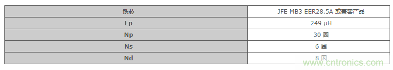 絕緣型反激式轉換器電路設計:變壓器設計(數(shù)值計算) 絕緣型反激式轉換器電路設計:變壓器設計(數(shù)值計算)