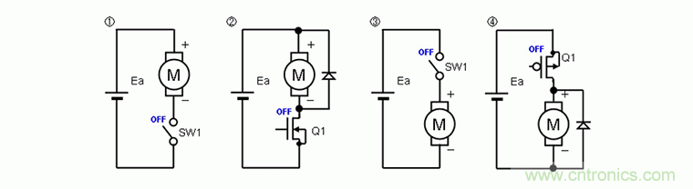 單開(kāi)關(guān)電路驅(qū)動(dòng)、半橋電路驅(qū)動(dòng)