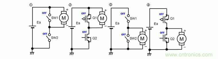 單開(kāi)關(guān)電路驅(qū)動(dòng)、半橋電路驅(qū)動(dòng)