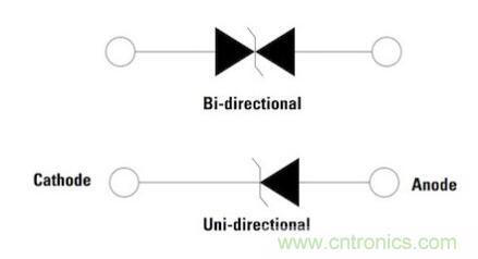 如何確保智能家居中的運(yùn)動(dòng)探測器對外部干擾具有魯棒性？