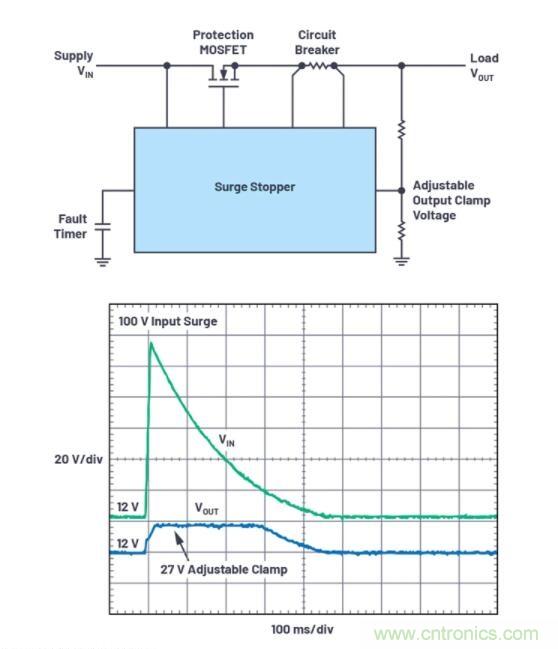 如何為您的電路選擇正確的保護(hù)措施？