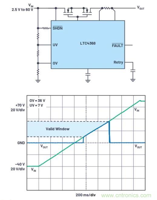 如何為您的電路選擇正確的保護(hù)措施？