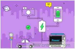 【示波器旅行指南| 工程師如何開啟一場說走就走的旅行？】之三