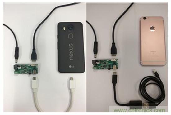 一個連接器即可解決所有問題，或者是？