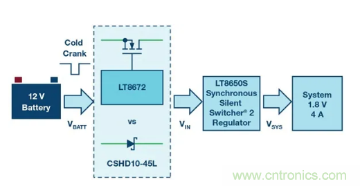 具有超快瞬態(tài)響應(yīng)和低功耗的有源整流控制器，真是讓人愛不釋手呀！