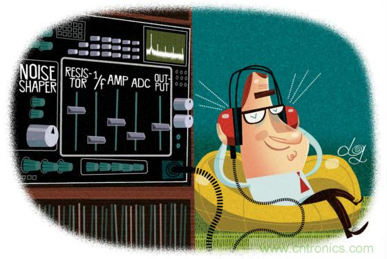 與模數(shù)轉(zhuǎn)換器的噪聲相比，電阻噪聲怎么樣？