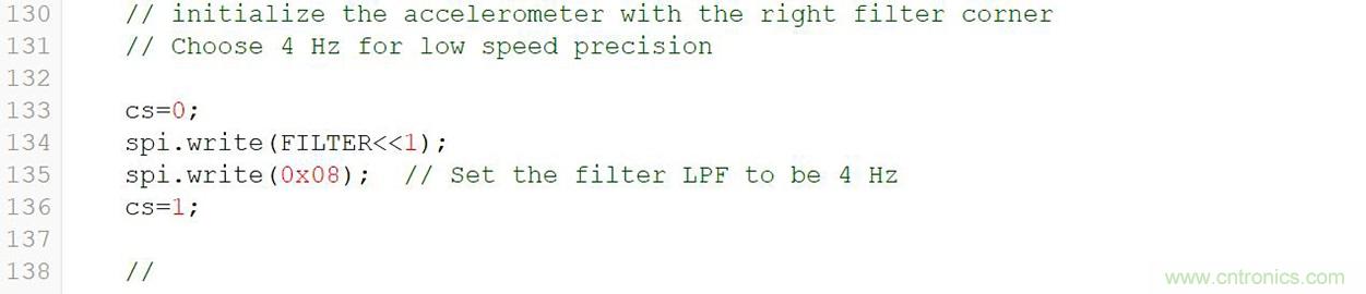 通過應(yīng)力和應(yīng)變管理，實現(xiàn)出色的高精度傾斜/角度檢測性能