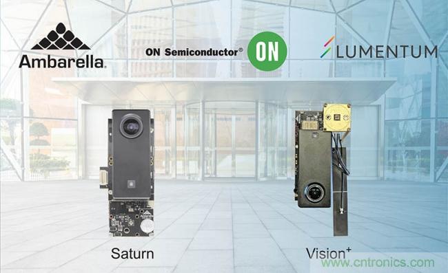 安霸、Lumentum和安森美合作開發(fā)結(jié)合3D感知技術(shù)的AI處理方案