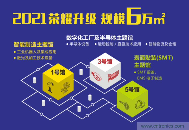 2021 EeIE智博會(huì)，全新智能制造體驗(yàn)火熱登場(chǎng)，這個(gè)7月等你來(lái)！