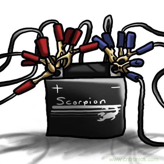 汽車前端設(shè)計挑戰(zhàn)&mdash;對駕駛員的主動保護(hù)