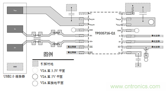 優(yōu)化您的汽車(chē)USB電路防電池短路設(shè)計(jì)&mdash;&mdash;第2部分