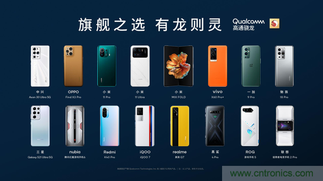 旗艦之選，有&ldquo;龍&rdquo;則靈：驍龍888為何能獲得超120款終端設(shè)計(jì)青睞 ？