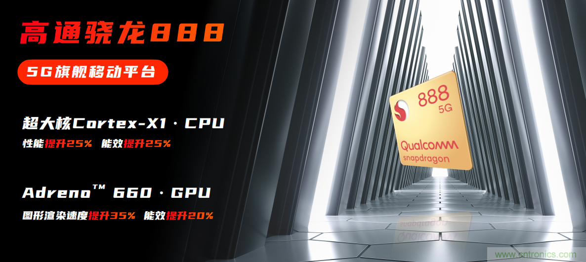 旗艦之選，有&ldquo;龍&rdquo;則靈：驍龍888為何能獲得超120款終端設(shè)計(jì)青睞 ？