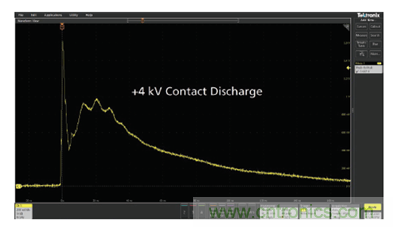 如何使用示波器檢驗(yàn)ESD仿真器？