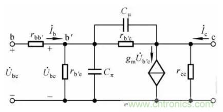 如何通過增益帶寬積選擇運放？