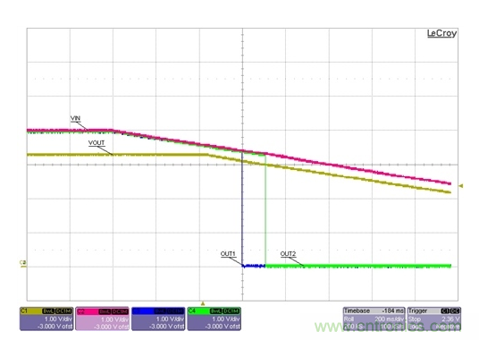通過LDO、電壓監(jiān)控器和FET延長電池壽命