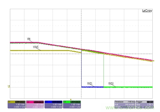 通過LDO、電壓監(jiān)控器和FET延長電池壽命