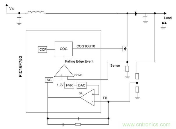 如何使用純模擬控制的降壓和升壓電源來實(shí)現(xiàn)輸出穩(wěn)壓？