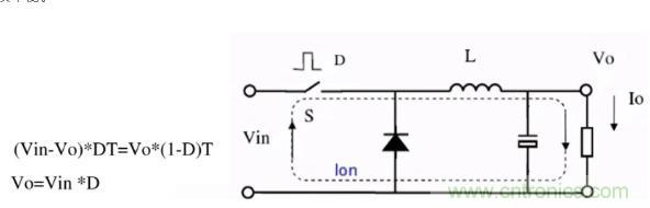 掌握這些技巧，帶你輕松玩轉(zhuǎn)DC-DC電路