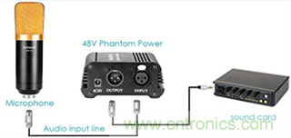 TPS61391升壓變換器，為電容麥克風(fēng)提供48V超低噪聲幻象電源