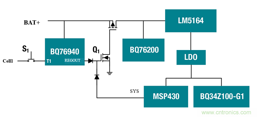 為電動自行車和電動摩托車提供續(xù)航時間更長的13S、48V鋰離子電池組