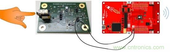 切斷最后的電線，釋放工業(yè)
