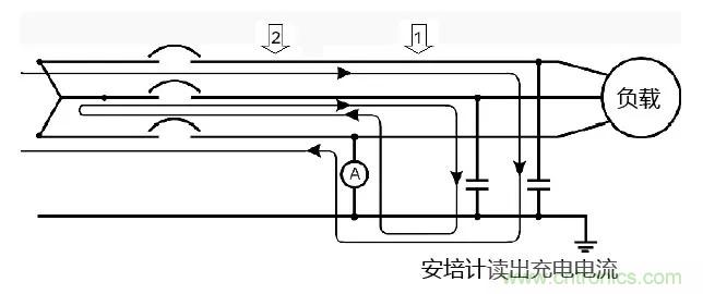 如何使用敏感繼電器找到在VFD電阻接地系統(tǒng)中的接地故障？
