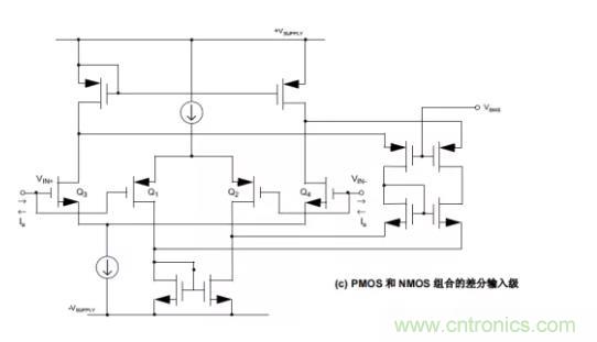 為什么運(yùn)算放大器有共模輸入電壓范圍限制？