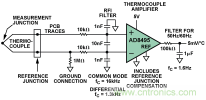 如何讓測溫更簡單靈活、精準？