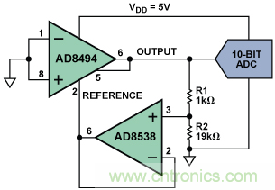 如何讓測溫更簡單靈活、精準？