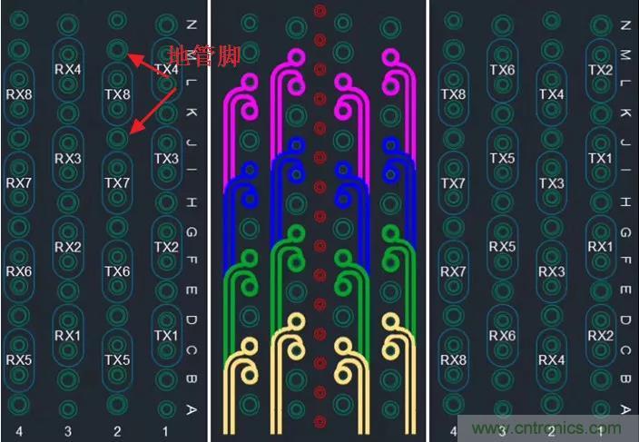 高速信號添加回流地過孔，到底有沒有用？
