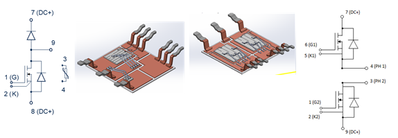 硅晶體管創(chuàng)新還有可能嗎？意法半導(dǎo)體超結(jié)MDmesh案例研究