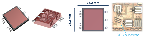 硅晶體管創(chuàng)新還有可能嗎？意法半導(dǎo)體超結(jié)MDmesh案例研究