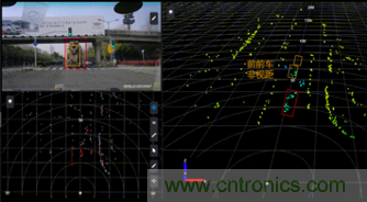 4D成像雷達(dá)軟硬兼施，性能變本加厲