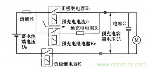 分析電機控制器為何要預充電電路及電路設(shè)計、失效