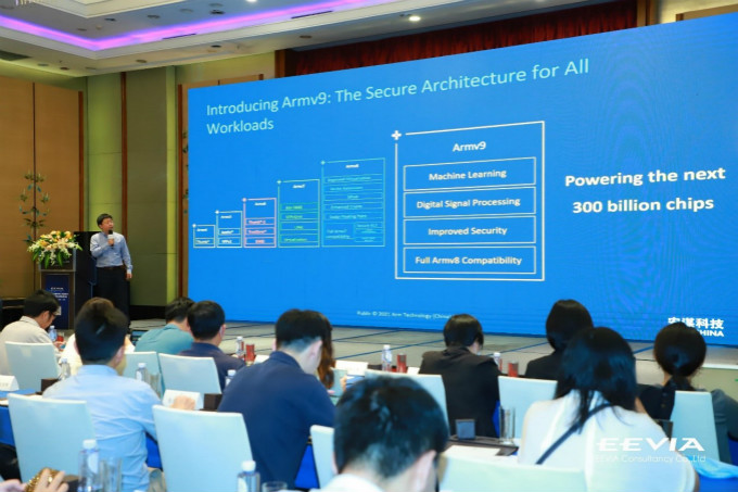 全面計(jì)算雄心！一文解構(gòu)&ldquo;十年磨一劍&rdquo;的Armv9新架構(gòu)